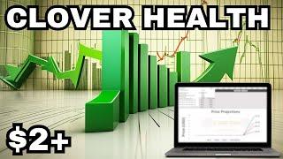 Clover Health Stock Projection: $2+ in 2024! | CLOV Stock