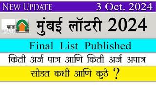 Final List Published l Mhada mumbai lottery 2024