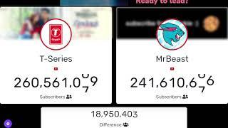 t series vsmrbeast live subscriber count on youtube video  #live #top100 #subcount ##livestream