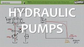 Hydraulic Pumps (Full Lecture)