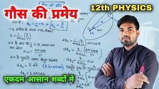 गौस की प्रमेय | Gaus ka niyam | Gaus theorem | Gaus law in hindi | 12th physics