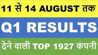 अगले हफ्ते आने वाले है 1927 कंपनियों के Result | Q1 Results 2025 | Q1 Results 2025 Today | Q1 Result