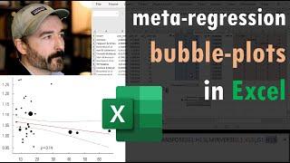 bubble-plots in Excel for meta-regressions | Spreadsheet Synthesis