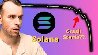 The Solana Death ️ SOL Crypto Token Analysis