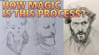 How Magic Is This Process?