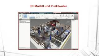 Digitales 3D-Aufmaß in der Industrie