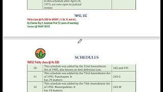 TNPSC - Short Cut for Schedules of Indian Constitution - Tamil