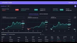 Portfolio Tracker V1-All Markets(stocks and crypto in all platforms)