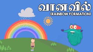 வானவில் | How rainbow Is Formed | Dr. Binocs Tamil | Best Learning Videos For Kids