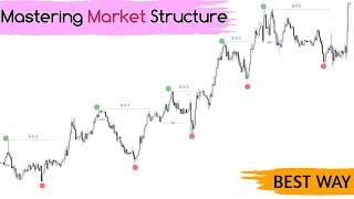 Market Structure | How to Mark SMC Structure | HINDI | @smcfxknowledge