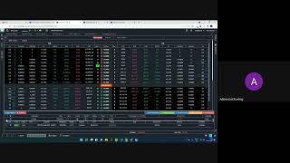 Deribit Options Strategy Builder on GoCharting