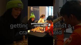 Chess tournaments in a nutshell