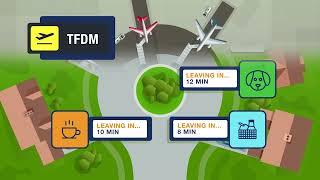 Terminal Flight Data Manager (TFDM) Overview