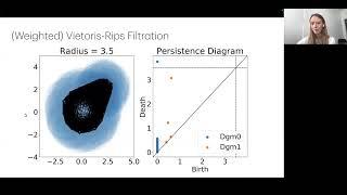 Sarah Tymochko, Applications of Topological Data Analysis to Resource Coverage, 2024.11.19