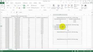 Excel Tip 6 Relative vs Absolute vs Mixed References