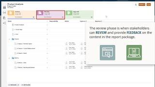 Reviewing Report Package Content on the Web in Narrative Reporting