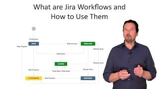 Jira Workflows and Boards: The Key to Effective Project Management