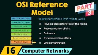 The OSI Reference Model (Part 3)