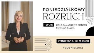 Spirala Klęski – Pułapki, Których Należy Unikać - #Poniedziałkowy Rozruch