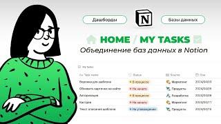 Notion базы данных. Дашборд Home & My tasks. Объединение нескольких баз в одну. Работа в команде