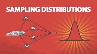 Sampling Distributions (7.2)