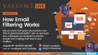 How Email Filtering Works