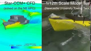 Seakeeping analysis of a Severn class RNLI all weather lifeboat.