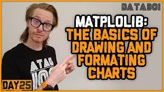 Video 25: How to Draw and Format Charts in Matplotlib