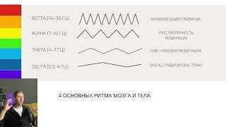 Управление ментальной силой, исполнение желаний