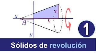 Cálculo Integral - Volumen de sólidos de revolución #1