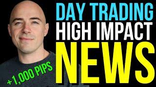 Day Trading the High Impact New Events
