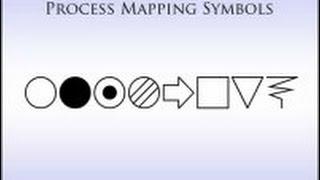 Process Mapping Symbols