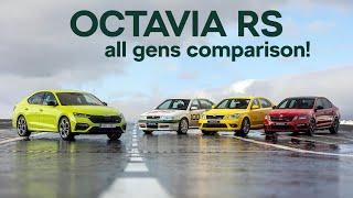 Škoda Octavia RS: Evolution of speed