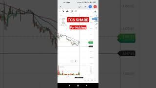 Tcs Share || tcs Tomorrow || Intraday Trading || tcs Tomorrow Prediction 11/07/22