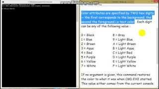 How To- Change text and background color in Command Prompt in Windows