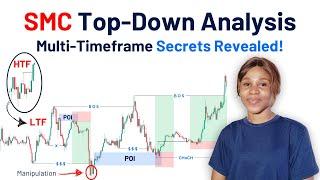 SMC Top-Down Analysis | Master Multi-Timeframe Trading and Predict Market Moves Like a Pro (PART 1)