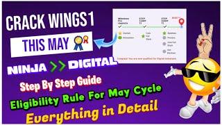 Crack TCS Wings1 In May Cycle | Complete Guide For  Exam Process| New Rules #wings1 #tcs #may #2025