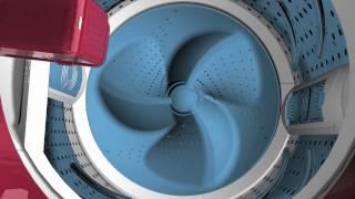 Godrej Eon  U-Sonic Washing Machine - Aquajet Pulsator
