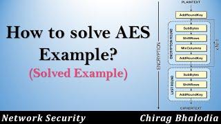 How to solve AES example? | AES Encryption Example | AES solved Example | AES Example solution