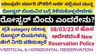 Roster maintanence in Harizontal reservation/New Reservation policy in Karnataka recruitment on 2023