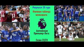 Чемпионат Англии (АПЛ) ИТОГИ СЕЗОНА 2022/2023. Результат 38 тура, итоговая таблица после 38 туров.