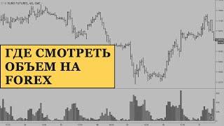 Объемы на форекс. Где смотреть объемы на Forex