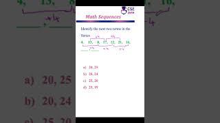 Identify the next two terms in the sequence #22 #mathsequences #mathstricks #tipsandtricks #cseguru