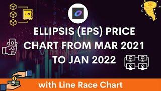 Ellipsis EPS Price Chart from Mar 2021 to Jan 2022 With Line Race Chart | Cryptoversityy