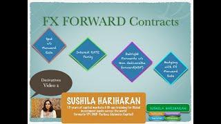 FX Forward Contracts (Derivatives Video 2)