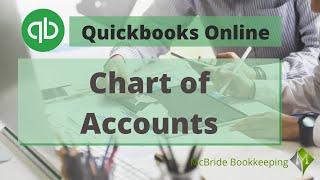 Create & edit your Chart of Accounts or Expense categories in QBO Quickbooks Online