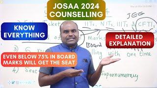 JOSAA 2024 | Everything about JOSAA Counselling | Detailed Explanation | Choice Filling Strategies