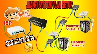 PISOWIFI JUANFI SYSTEM SETUP CENTRALIZED AUTO SELECT VLAN DIAGRAM