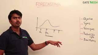 Forecasting 1: Introduction, objectives, forecasting types and techniques