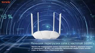 Wi-Fi роутер Tenda TX9